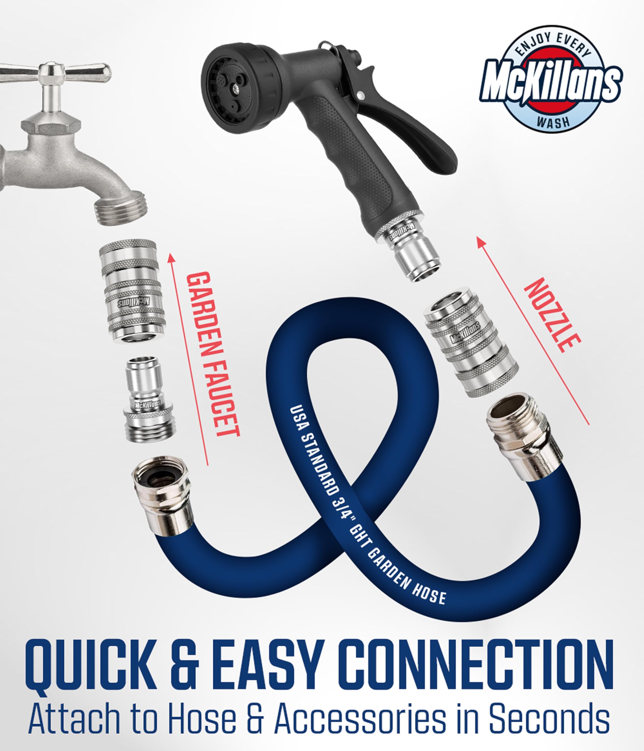 McKillans quick connect in use on hose showing fast one-handed connection benefit