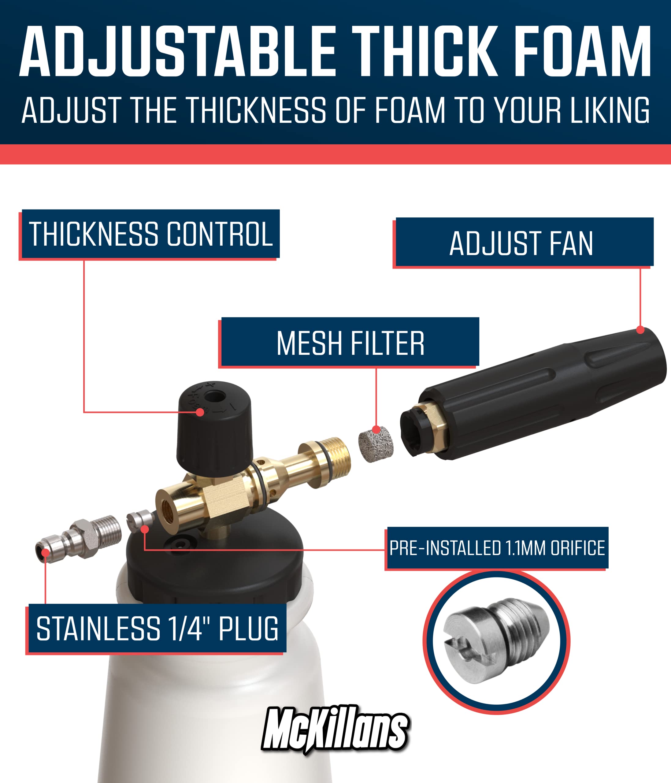 McKillans wide mouth top view illustrating easy pouring and mixing advantage