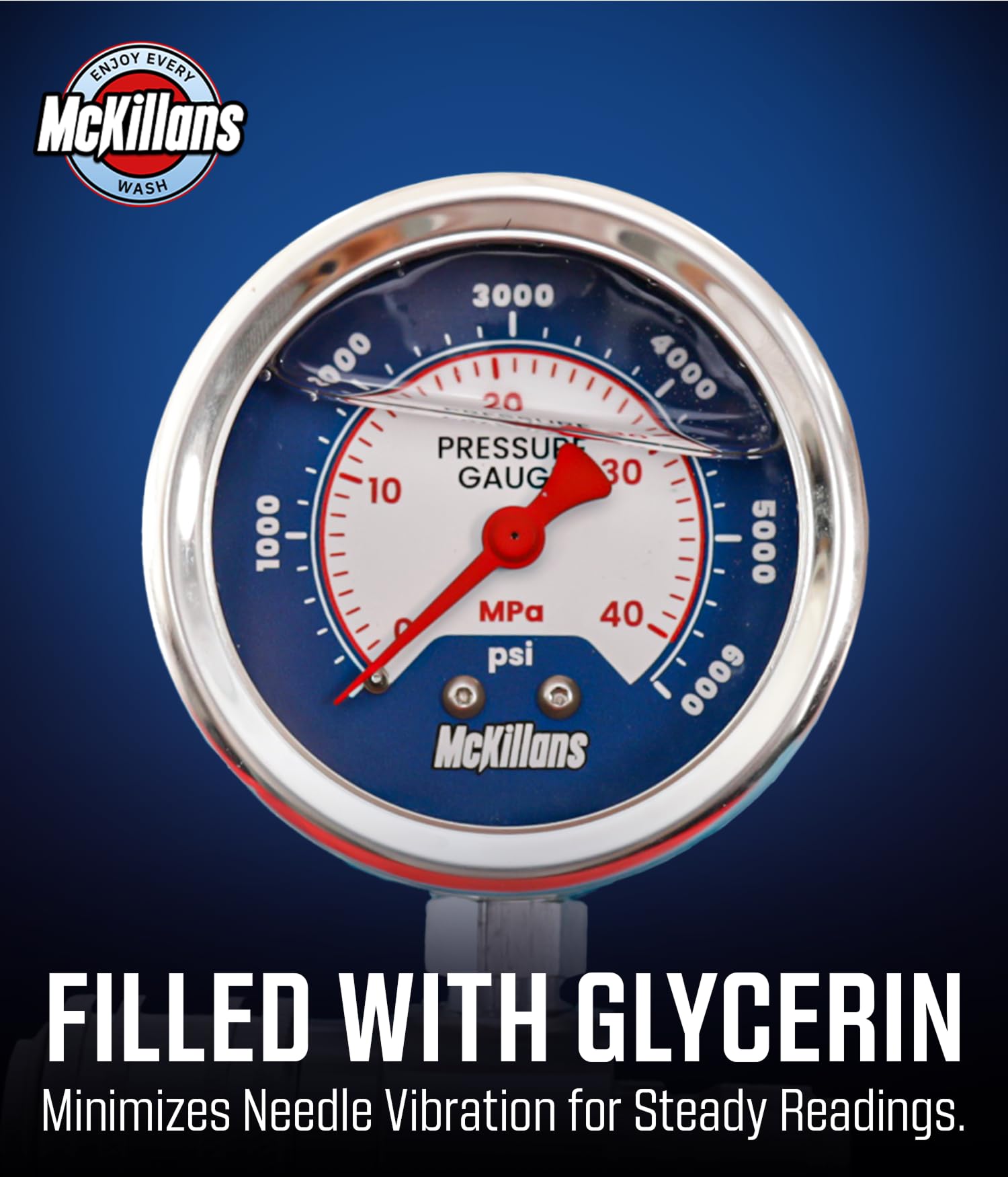 McKillans glycerin-filled movement showing stable needle for consistent measurements