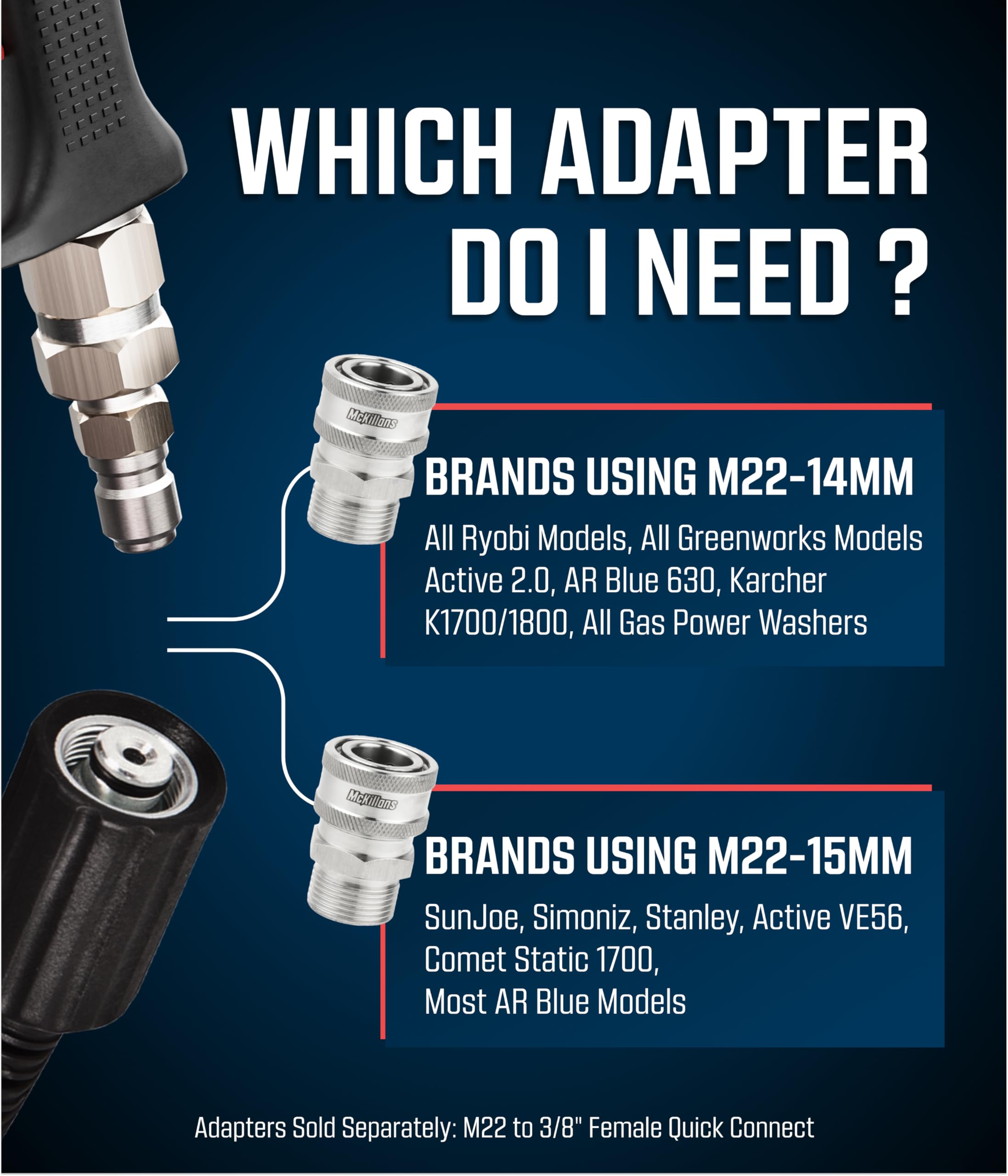 McKillans quick-disconnect between gun and lance for fast tool changes