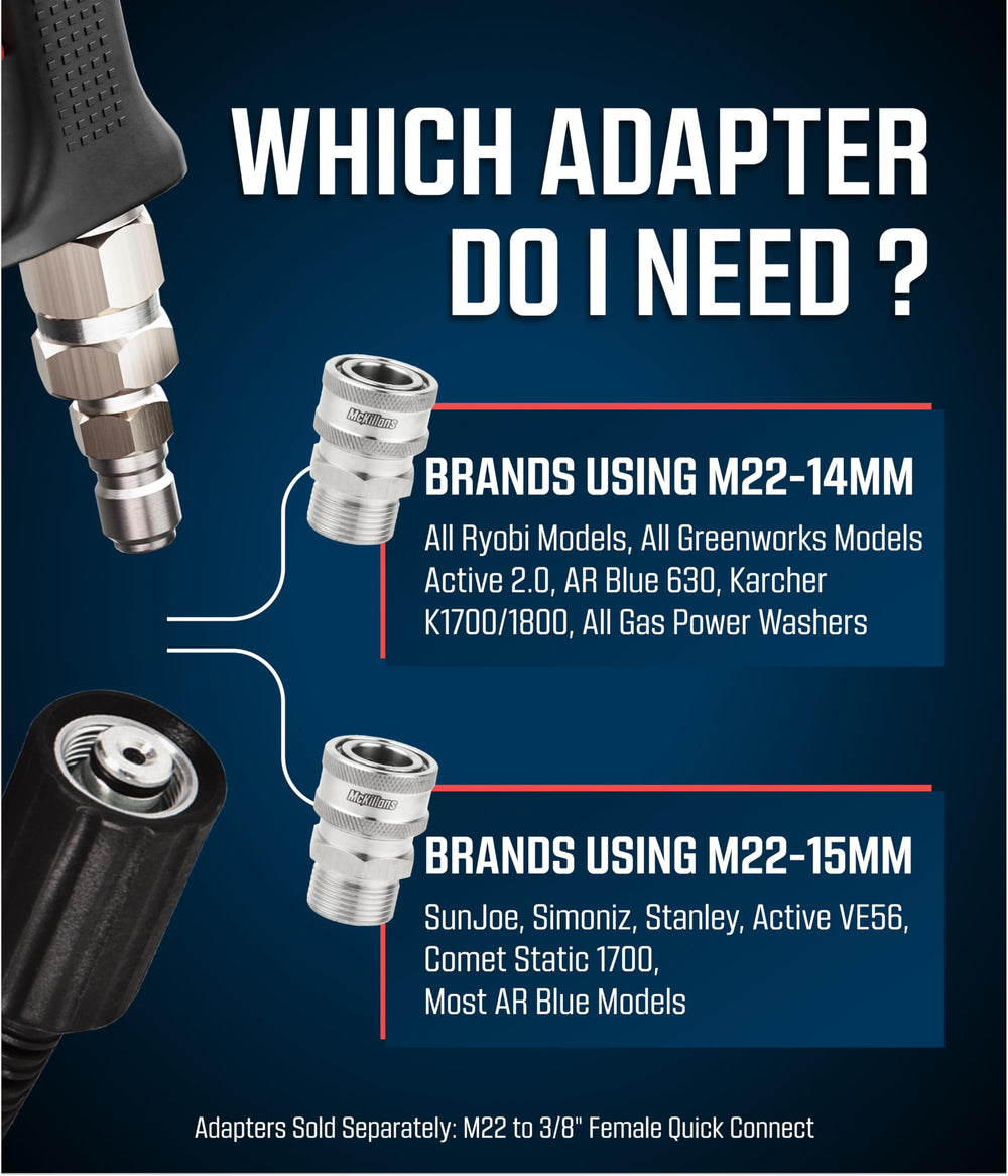 McKillans quick-disconnect between gun and lance for fast tool changes
