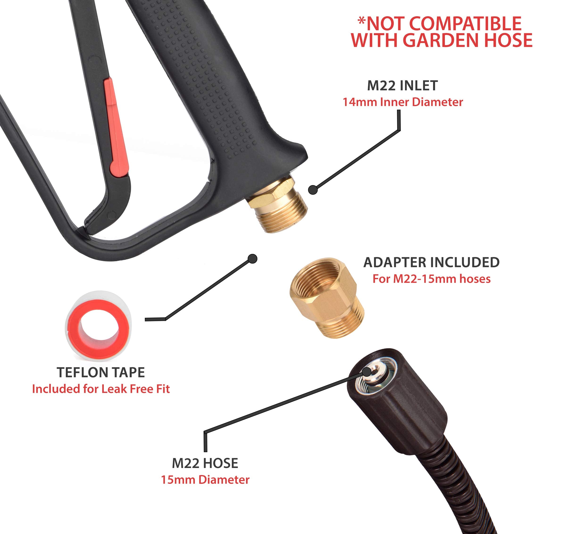 McKillans M22 adapter and Teflon tape enabling leak-free connections