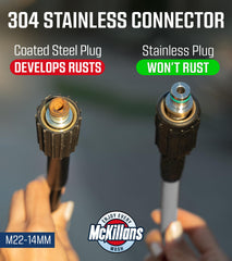 McKillans M22 14mm stainless steel plug detail showing corrosion resistance