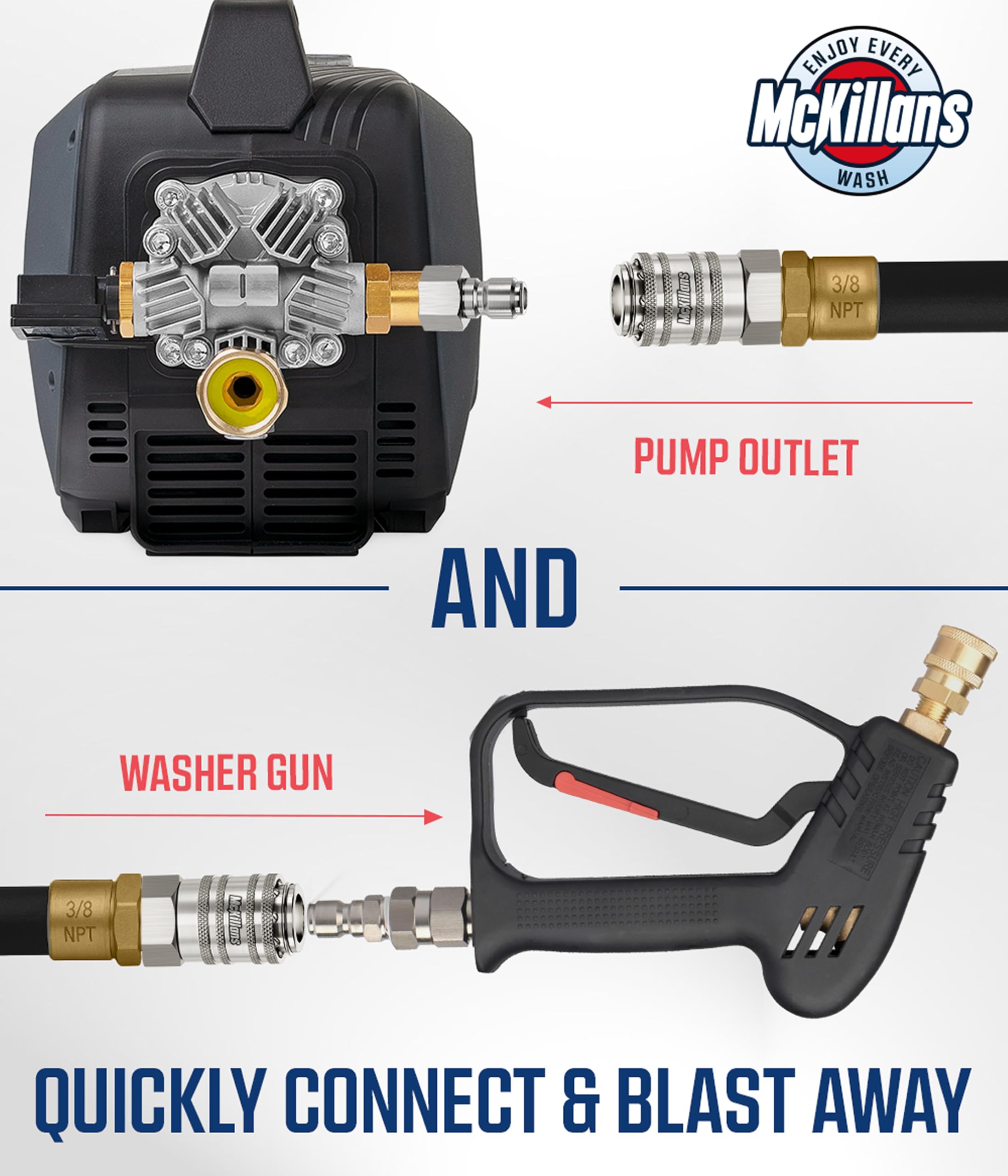 McKillans kit contents laid out in packaging showing included two couplers and easy installation