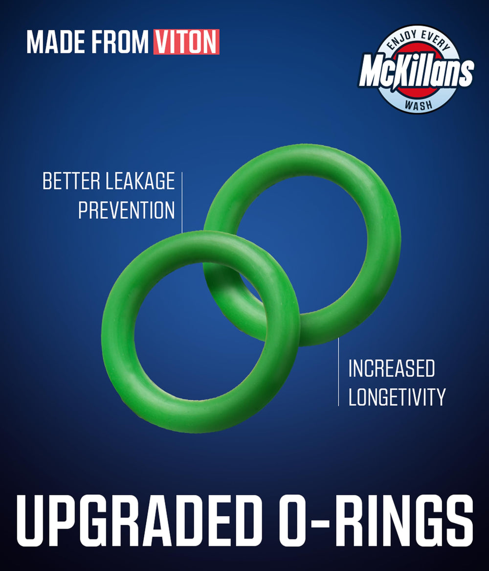 McKillans fittings next to ruler for size comparison showing compact, installable design