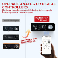Meatender display detail demonstrating clear readout for precise control