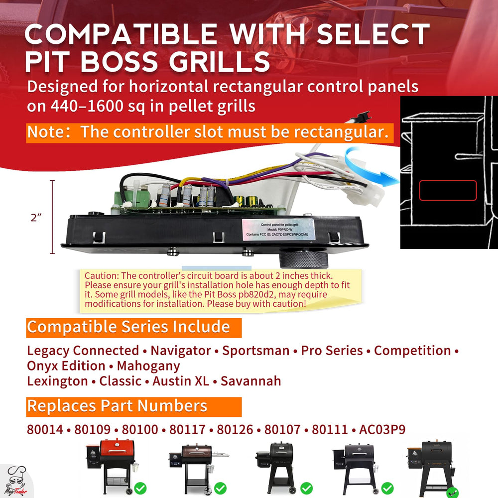 Meatender terminal connections close-up highlighting easy wiring advantages