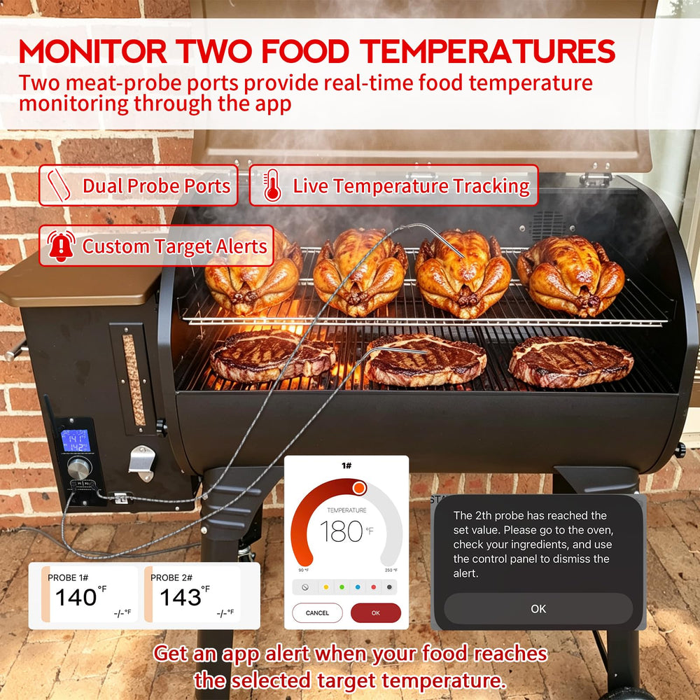 Meatender dual probe ports close-up for accurate meat temperature tracking