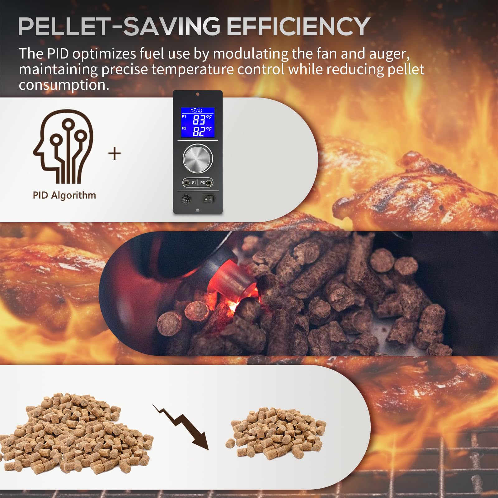 Meatender with installation accessories showing straightforward setup without special tools