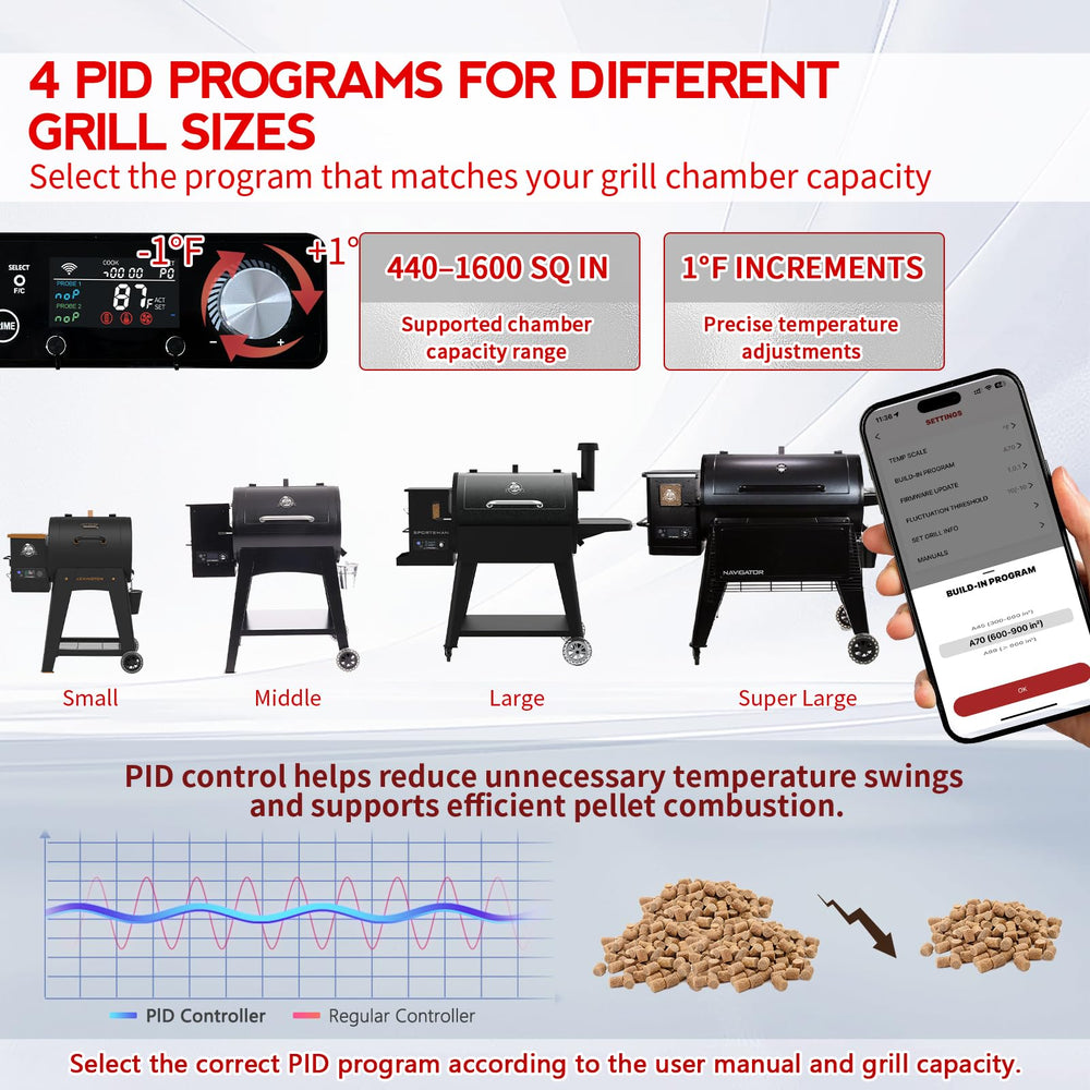 Meatender dual probe ports visible for reliable meat temperature tracking