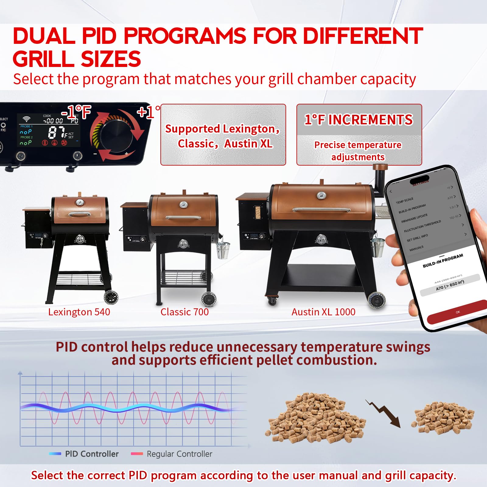 Meatender probe inputs detail highlighting dual meat probe monitoring benefit