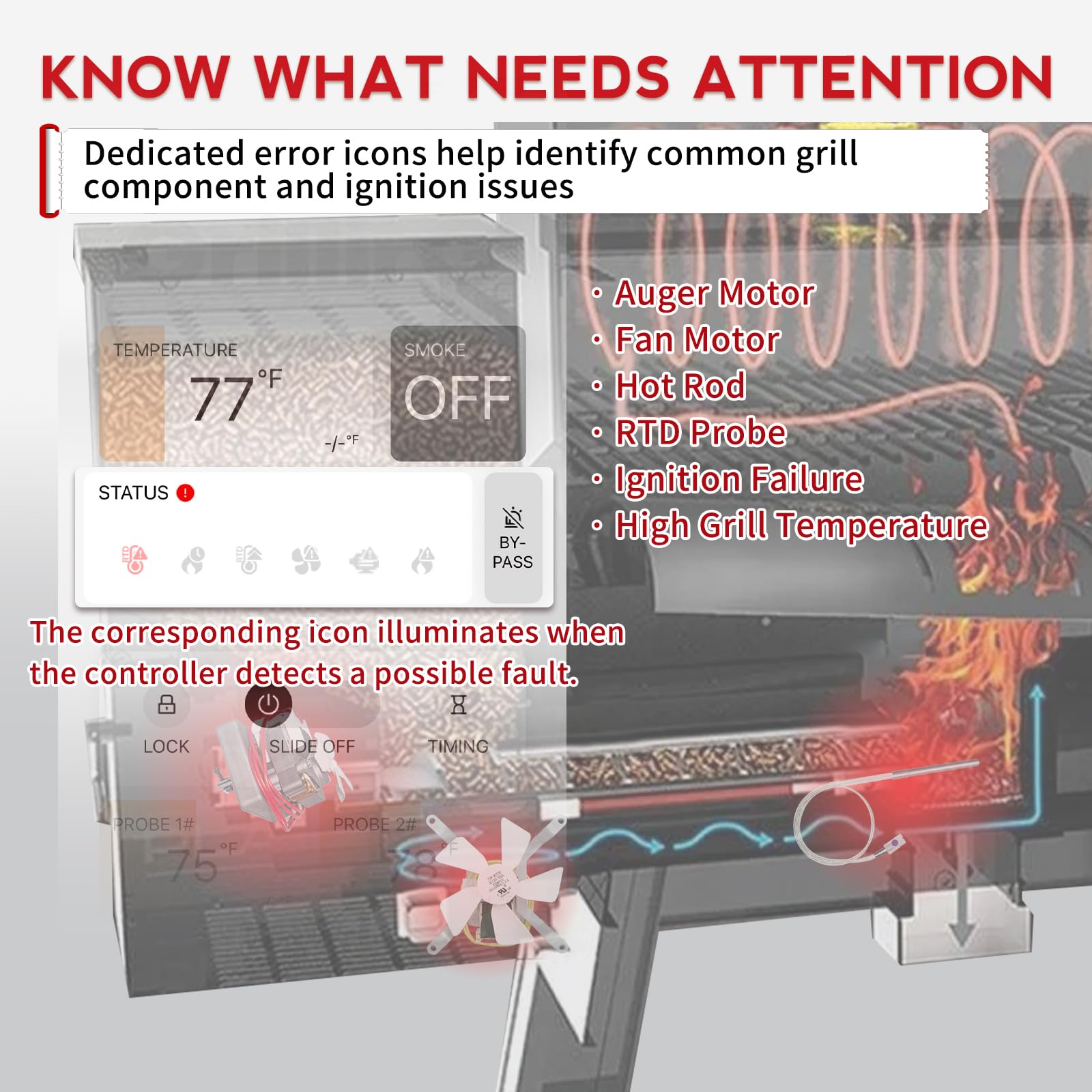Meatender smartwatch control view enabling hands-free grill management