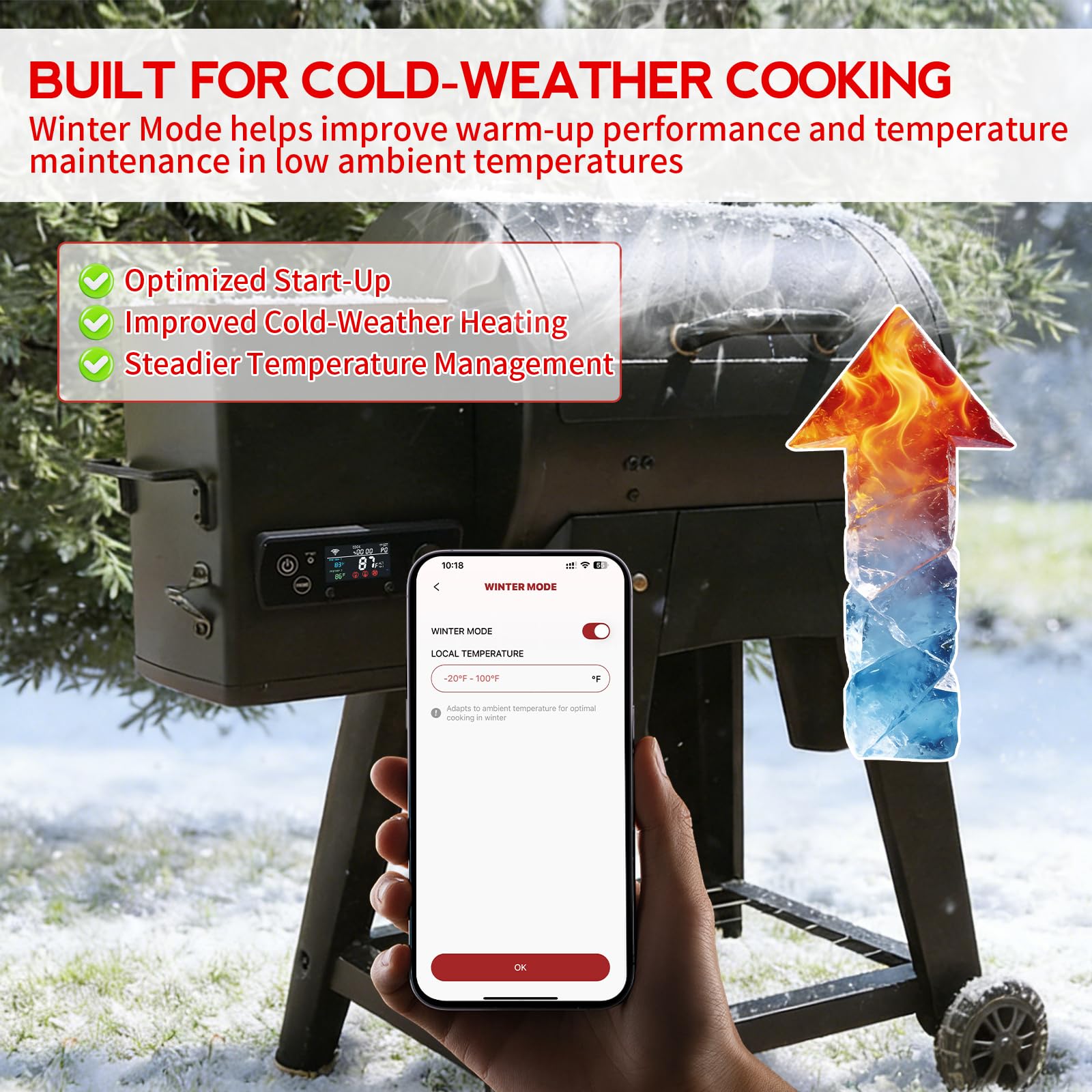 Meatender winter mode icon closeup for improved cold-weather performance
