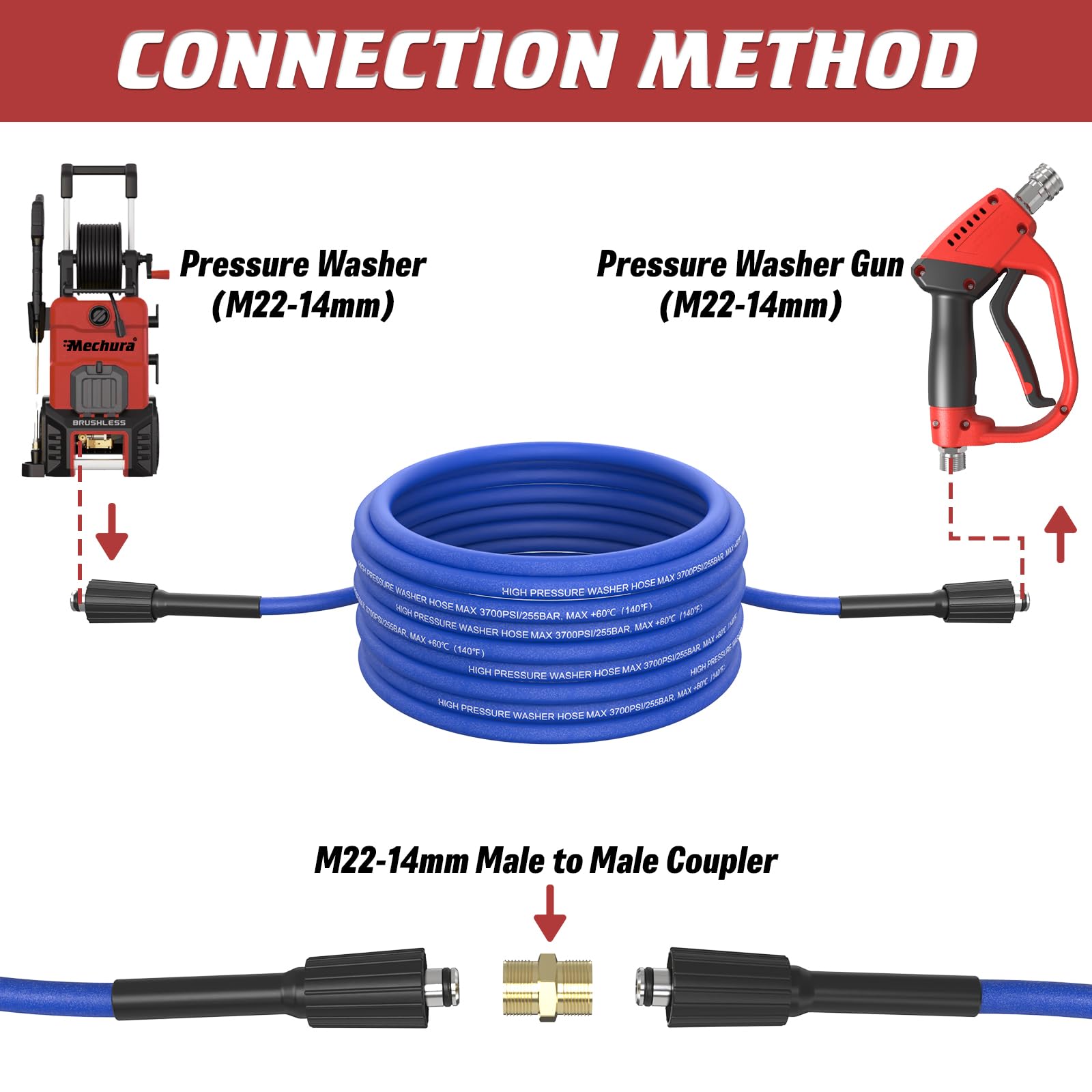 MECHURA hose next to measuring tape showing accurate 50 foot length