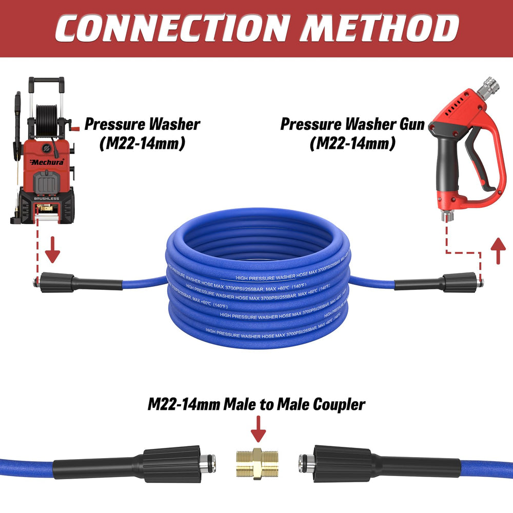 MECHURA hose next to measuring tape showing accurate 50 foot length