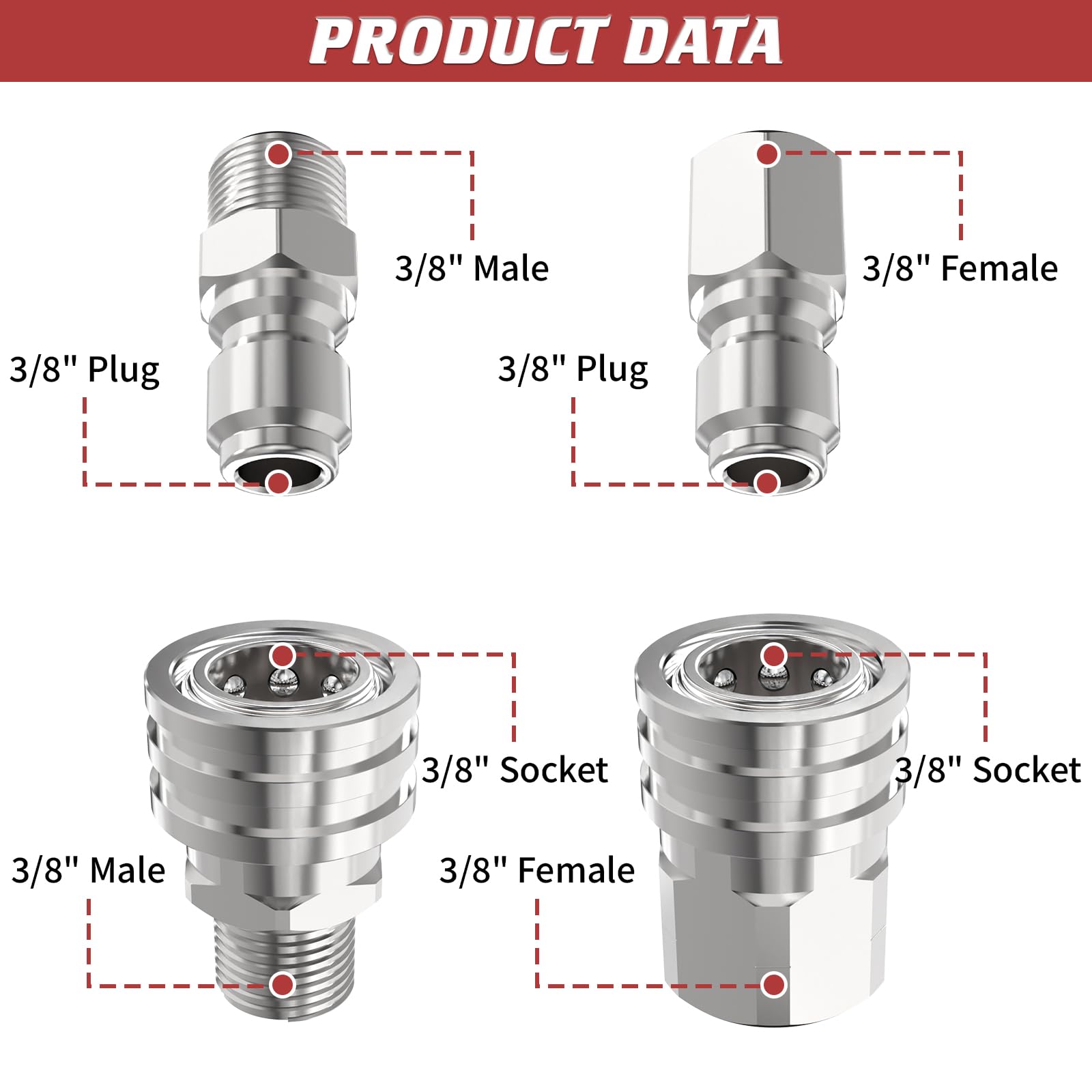 Mechura adapter O-ring detail showing leak-proof seal for dependable performance