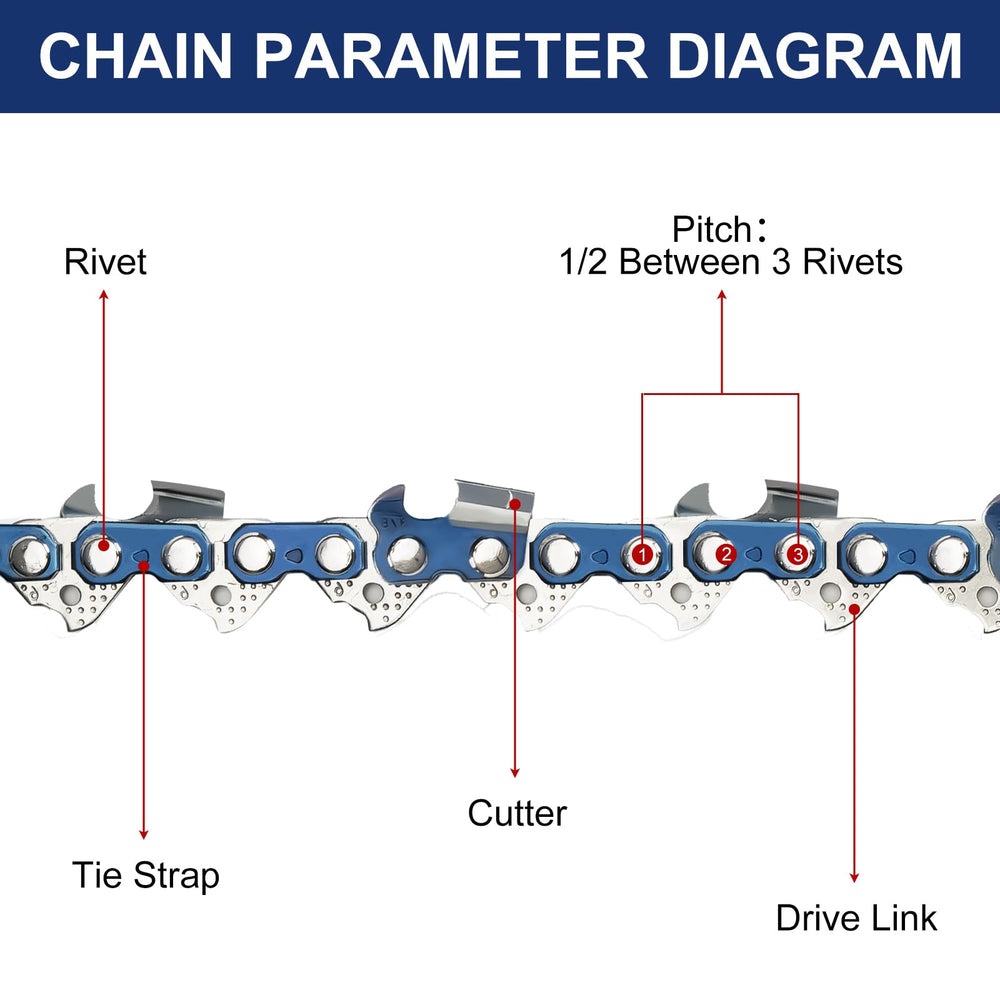 Meckorn four chains laid flat to show pack quantity and immediate replacement benefit