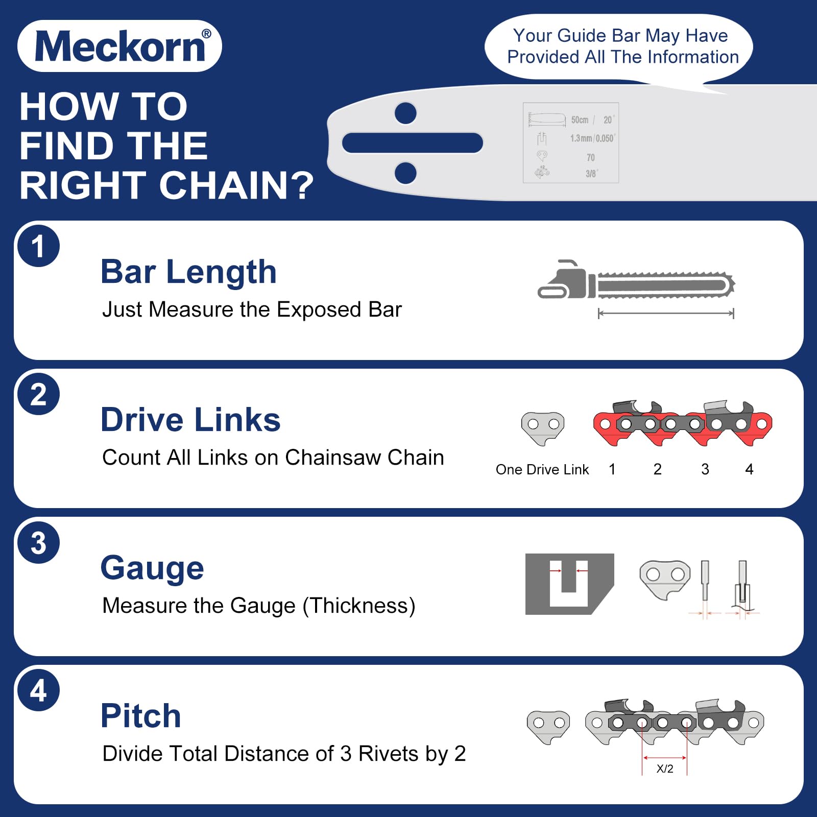 Meckorn chain alongside ruler showing .325 pitch and 76 drive link scale