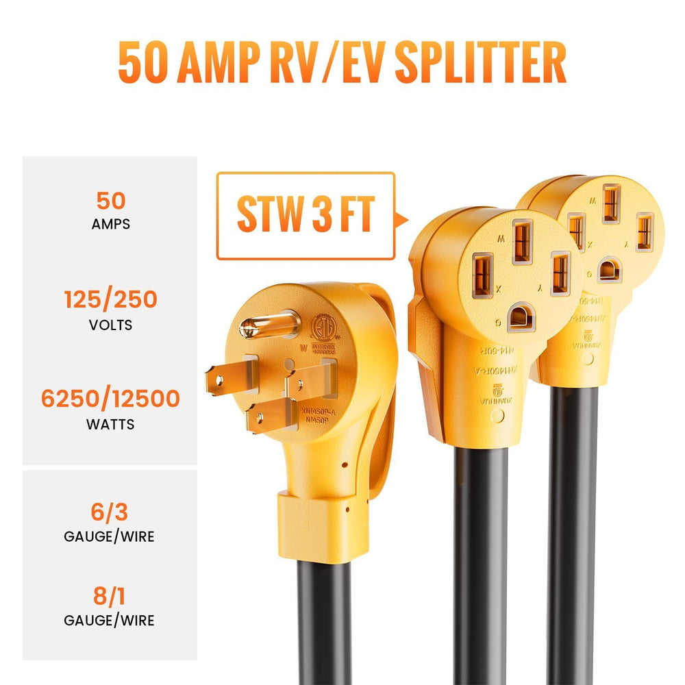 MECMO close-up of 14-50P male plug, durable molded plug ensures secure connection