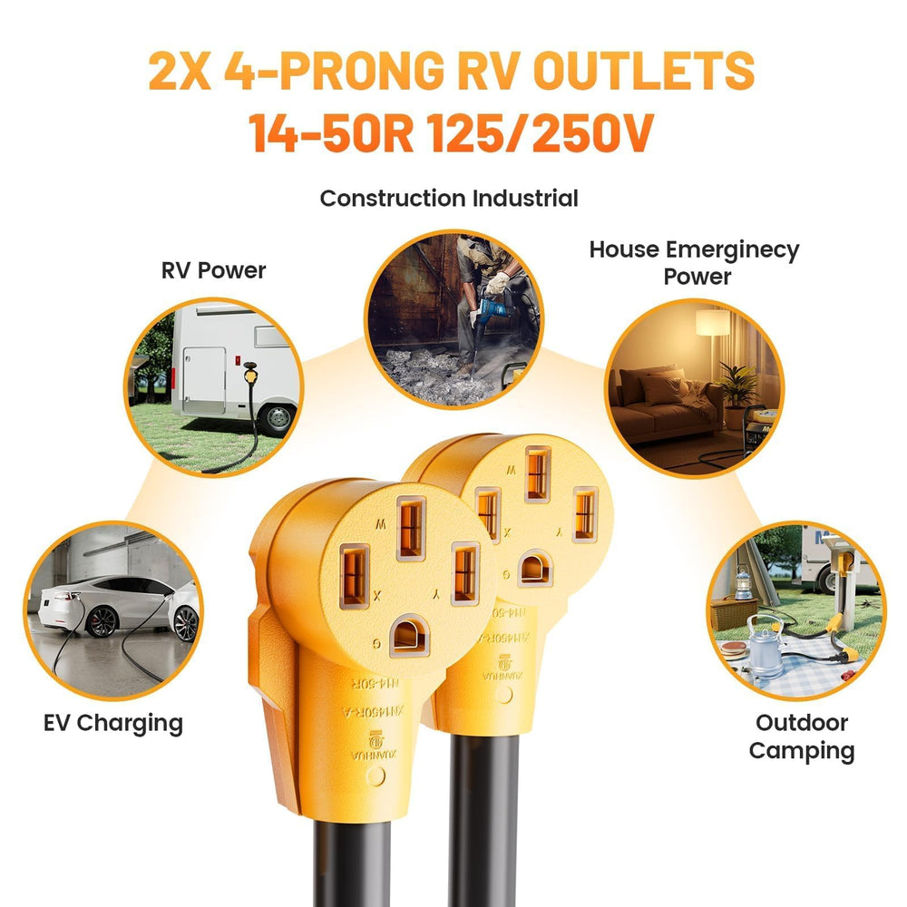 MECMO connected at an RV campsite providing organized dual power options