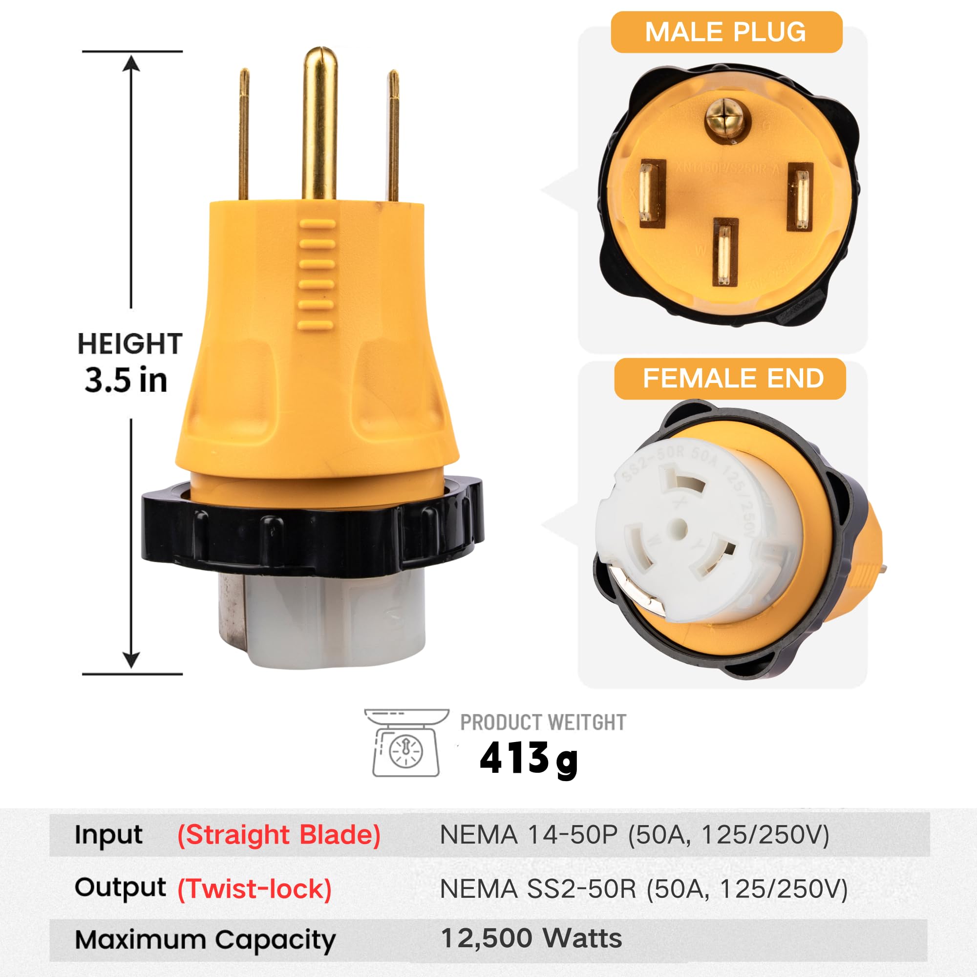 MECMO close-up of SS2-50R twist-lock receptacle showing locking tabs for stable hookup