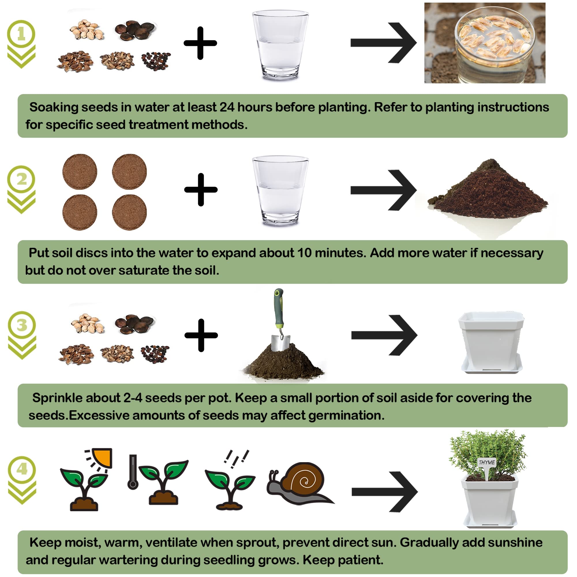 Meekear plant markers and labels arranged to keep herbs organized and identifiable
