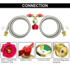 MEFUN stainless-braided hose texture detail showing abrasion and weather resistance benefit