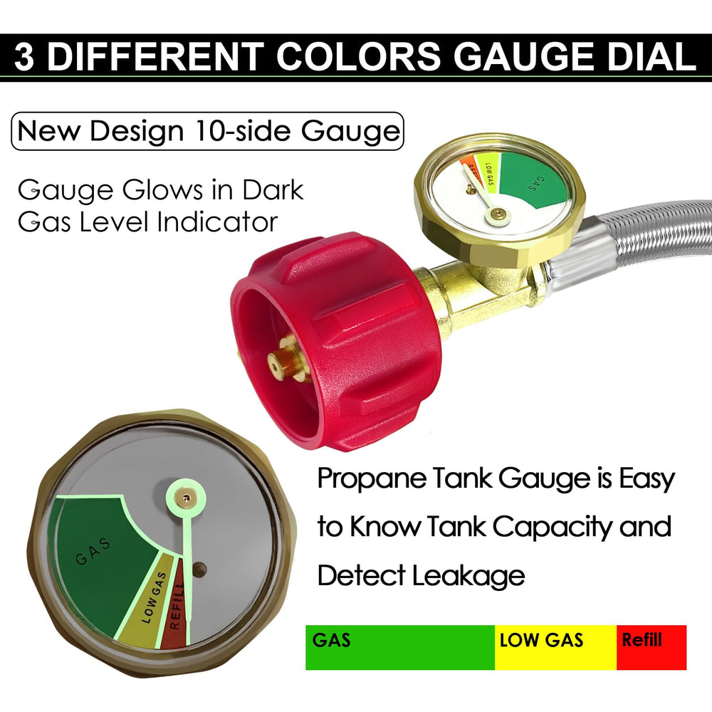 MEFUN gauge closeup with tri-color glowing dial, fast fuel checks benefit
