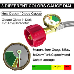 MEFUN gauge closeup with tri-color glowing dial, fast fuel checks benefit