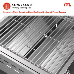 Megamaster control panel and burners highlighting dual 8,000 BTU control for precise cooking