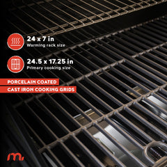 Megamaster close-up of porcelain-enameled grate showing heat retention benefit