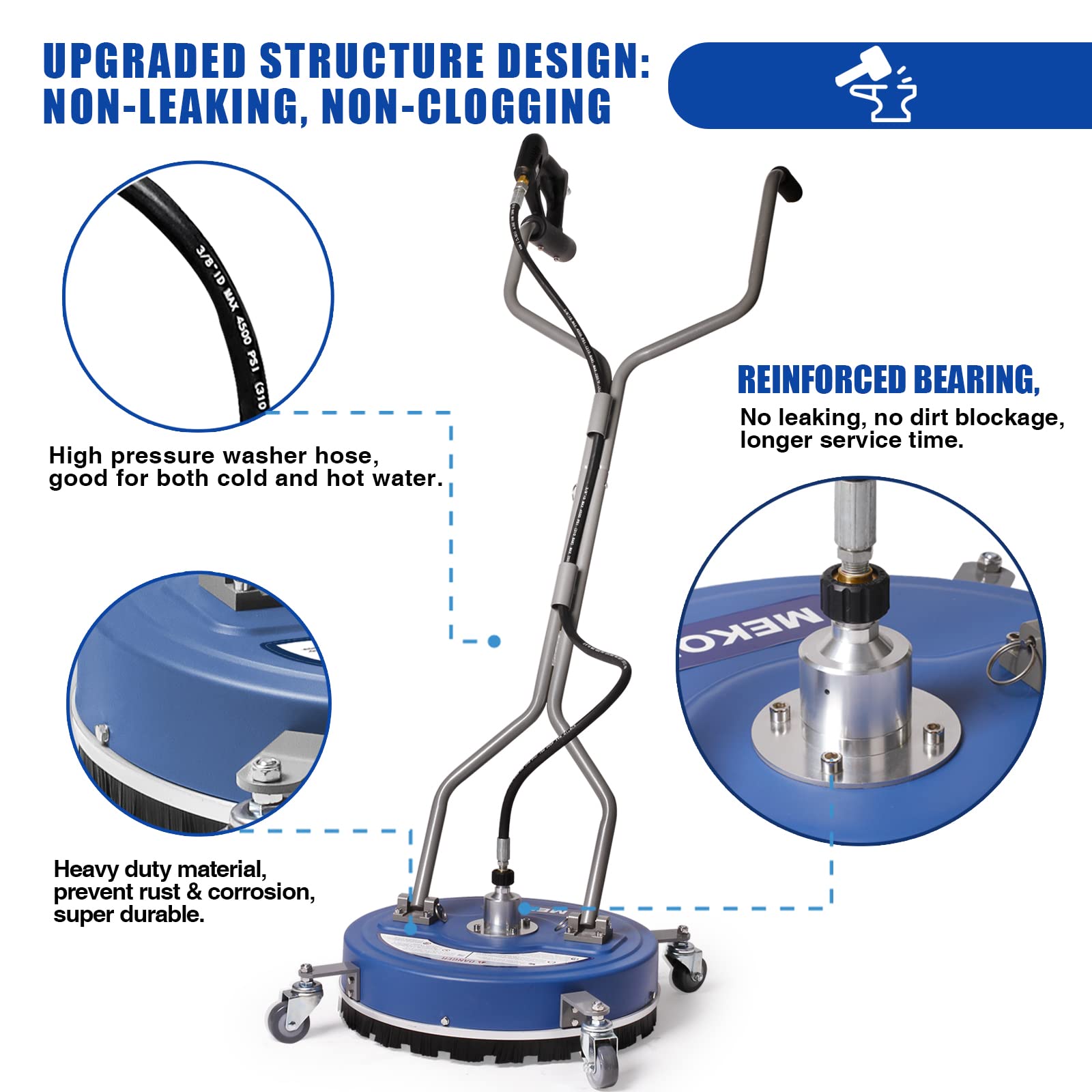 MEKOH dual adjustable handles for balanced control and reduced operator fatigue