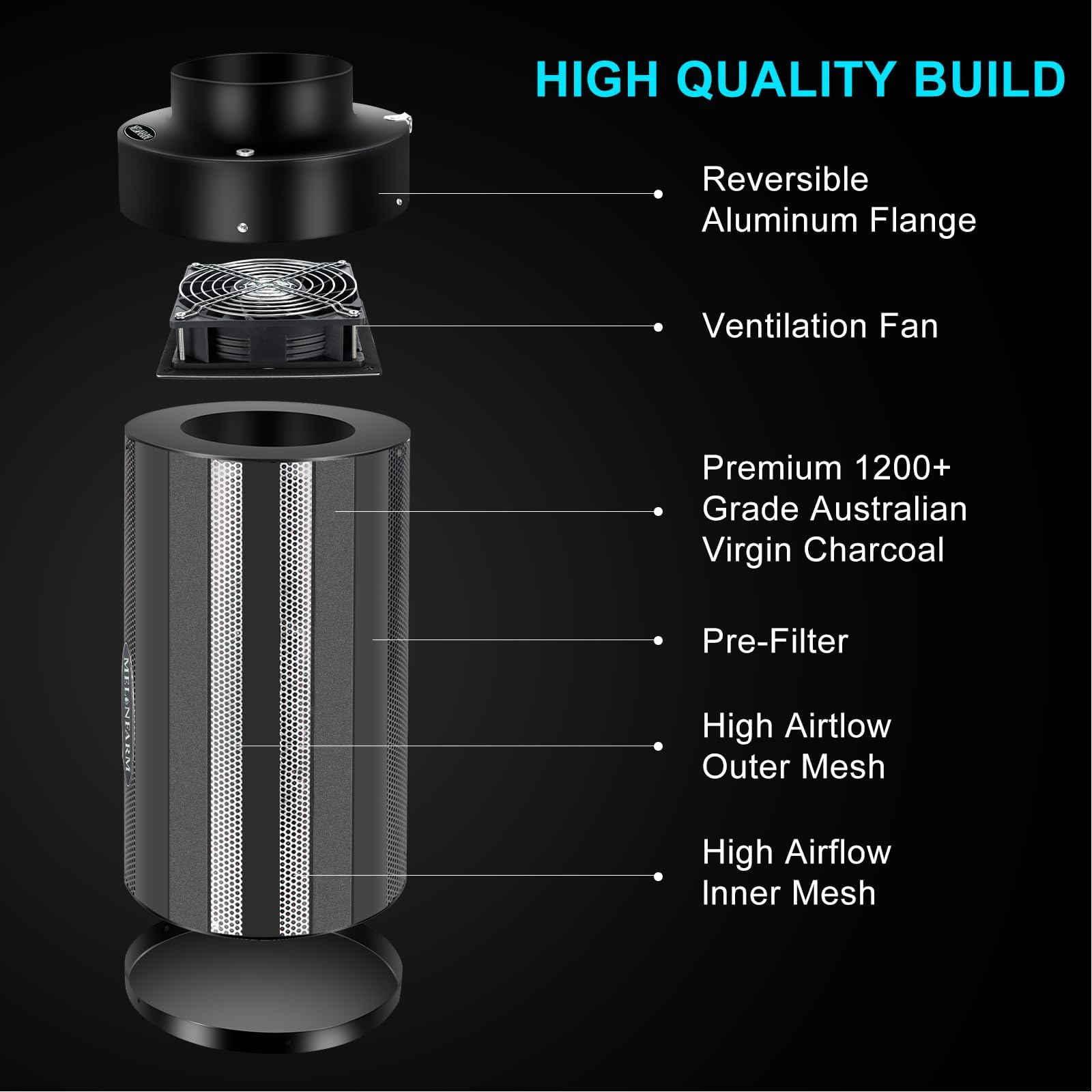 MELONFARM side profile of built-in 14cm fan demonstrating focused airflow and low-noise operation