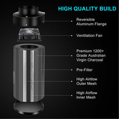 MELONFARM side profile of built-in 14cm fan demonstrating focused airflow and low-noise operation