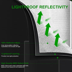 MELONFARM removable floor tray detail catching runoff for simple cleaning