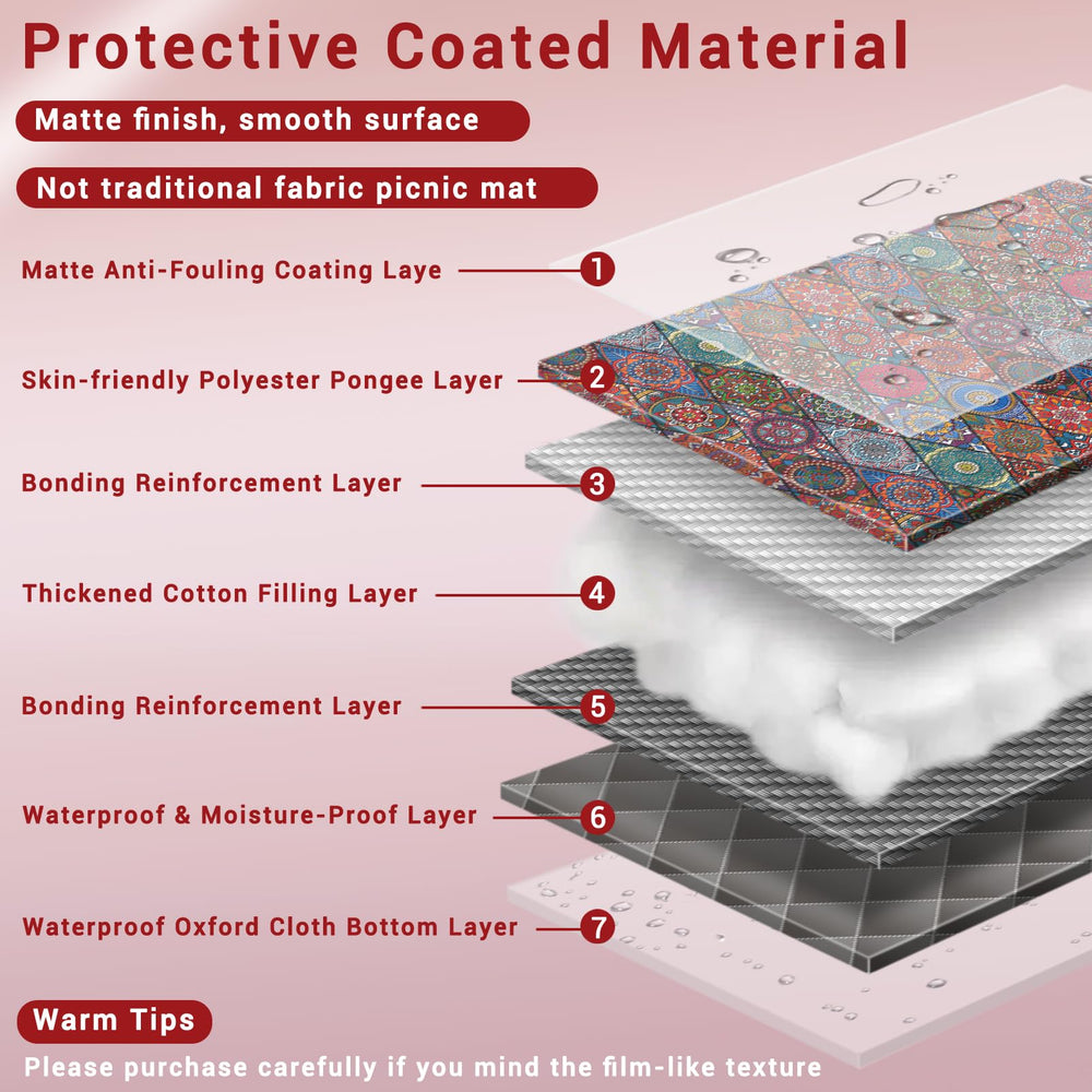 memKiya close-up texture highlighting waterproof coating and durability