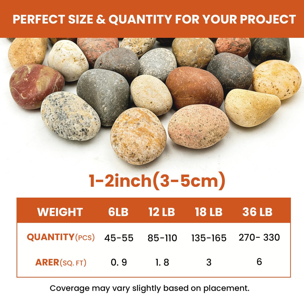 Mengdewei white river rocks in ceramic planter adding tidy, decorative top dressing