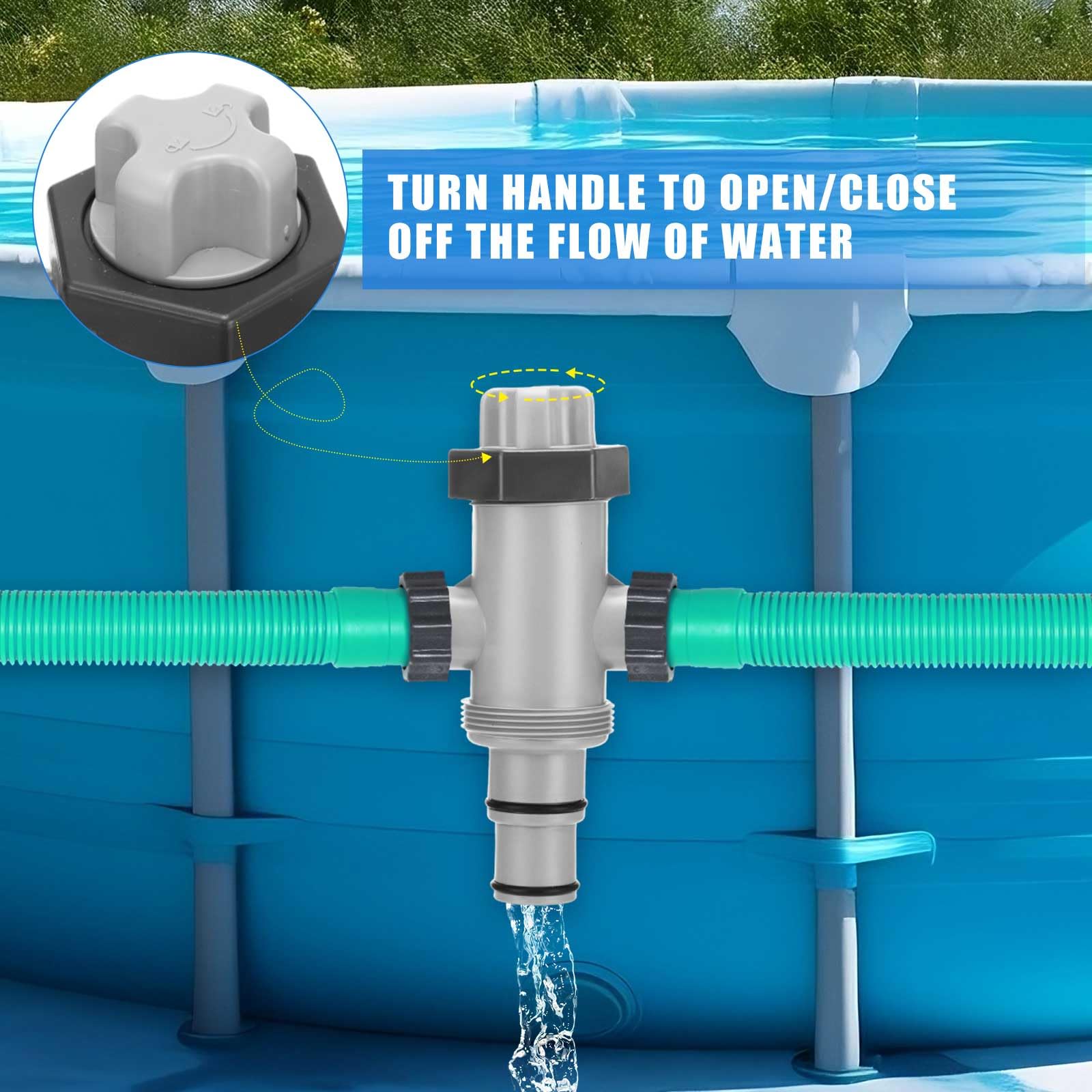 Menkxi valve installed on an above-ground pool pump showing tidy hose routing benefit