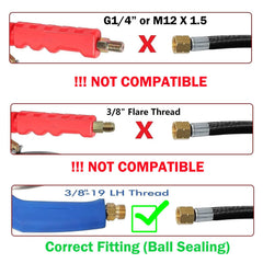 MENSI POL inlet detail showing secure cylinder connection and leak prevention