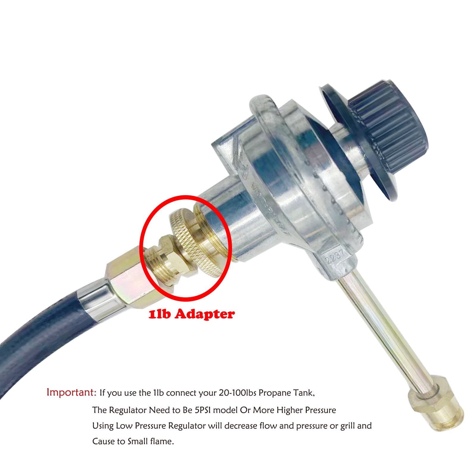 MENSI side profile showing threaded 1''-20 UNEF inlet for secure connection