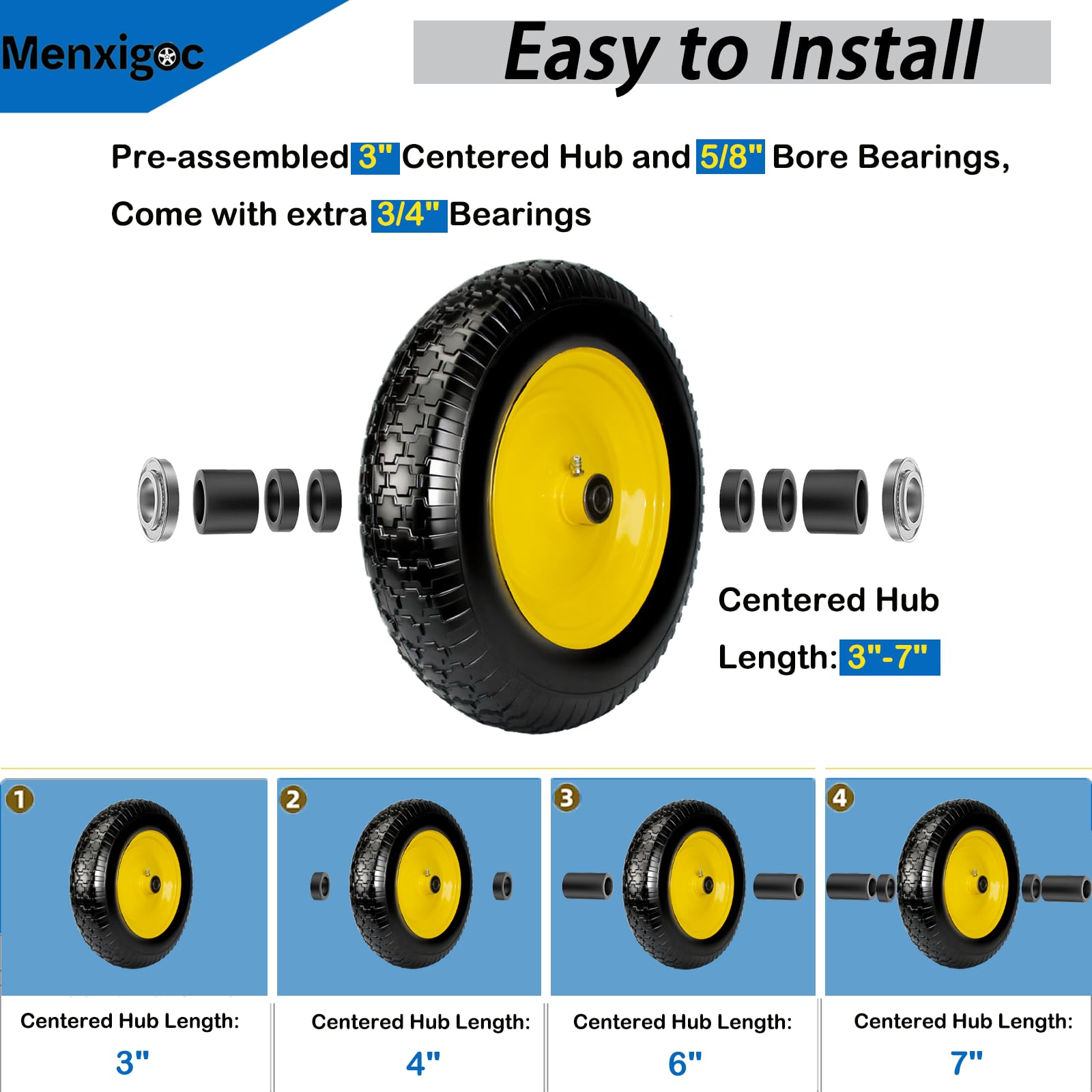 menxigoc adapter kit with 3/4 inch bearings and nylon spacers for easy fitment