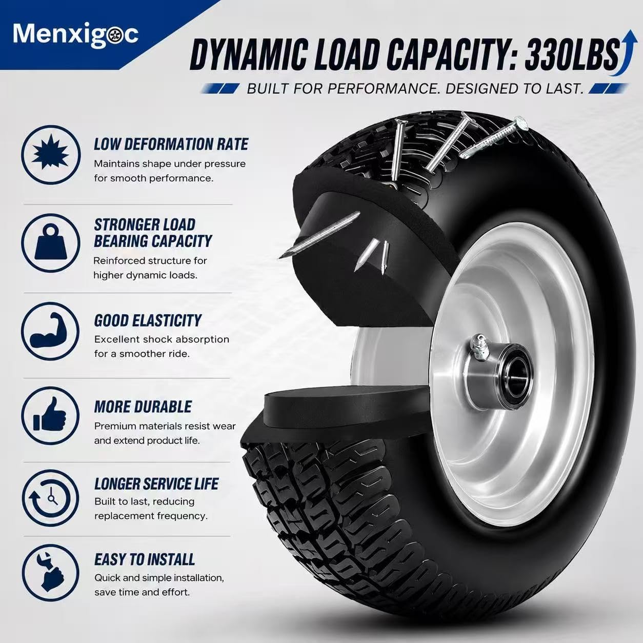 menxigoc adapter kit laid out with bearings and spacers for easy installation