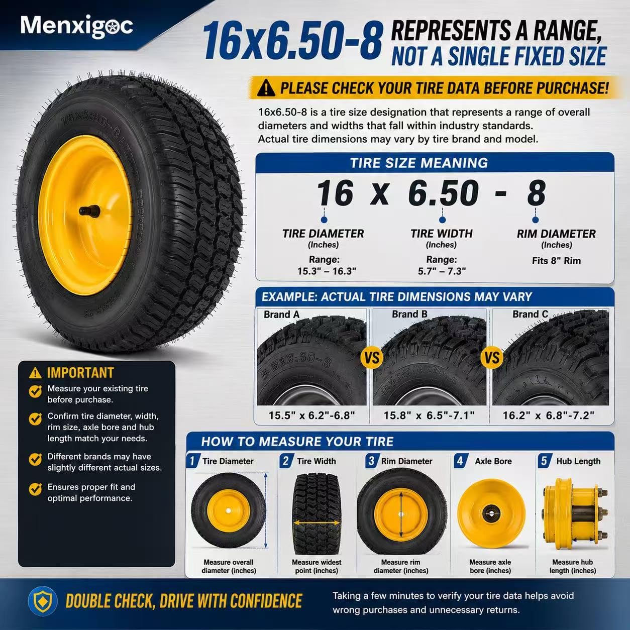 menxigoc installed on mower front demonstrating correct fit and performance