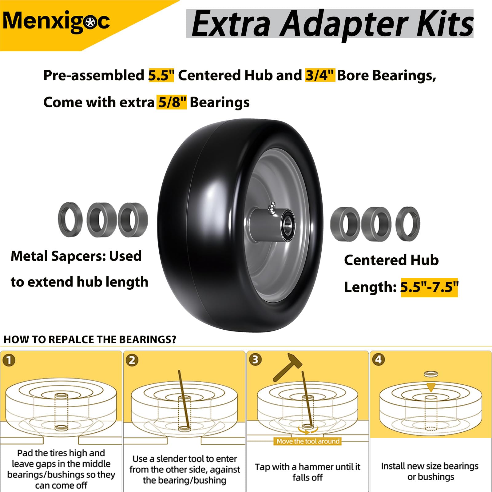 menxigoc wheel installed on zero-turn mower demonstrating no-flat performance