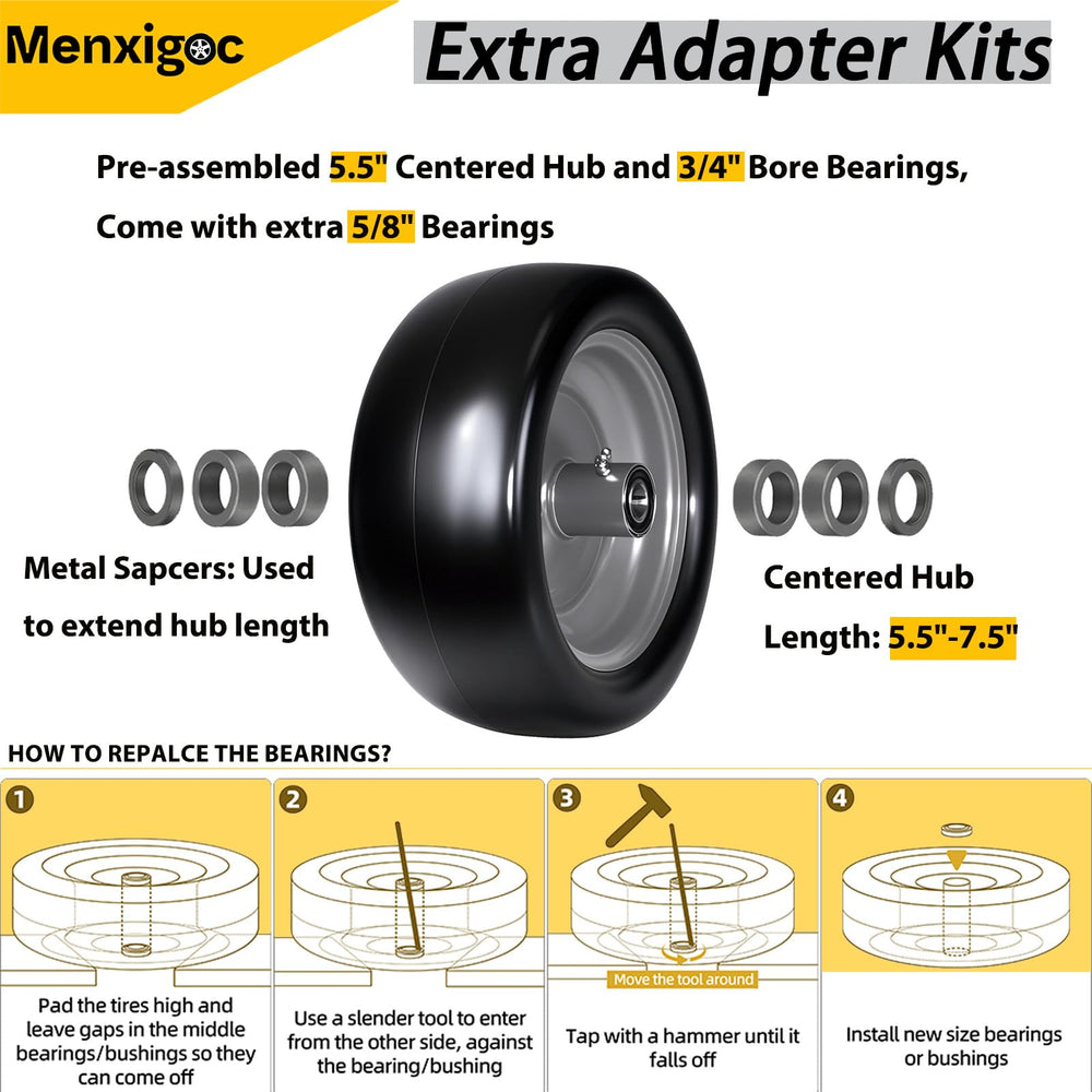 menxigoc wheel installed on zero-turn mower demonstrating no-flat performance