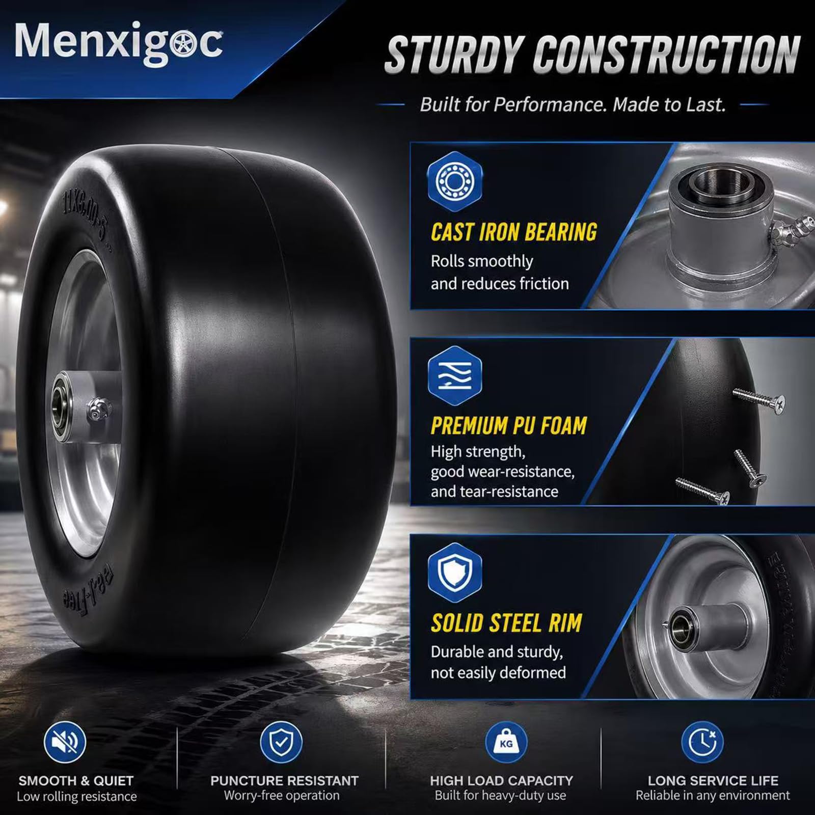 menxigoc mounted on zero-turn mower for reduced downtime