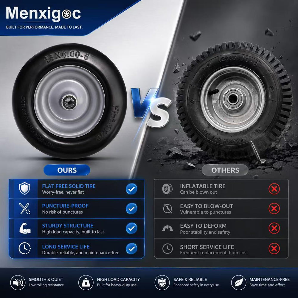 menxigoc size comparison next to ruler for accurate measurement