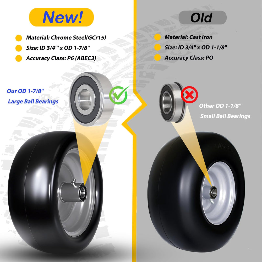 menxigoc smooth tread close-up protecting turf while rolling smoothly