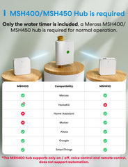 meross app schedule screen showing customizable start times and durations for precise watering