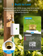 meross brass fittings closeup highlighting corrosion resistance and durability